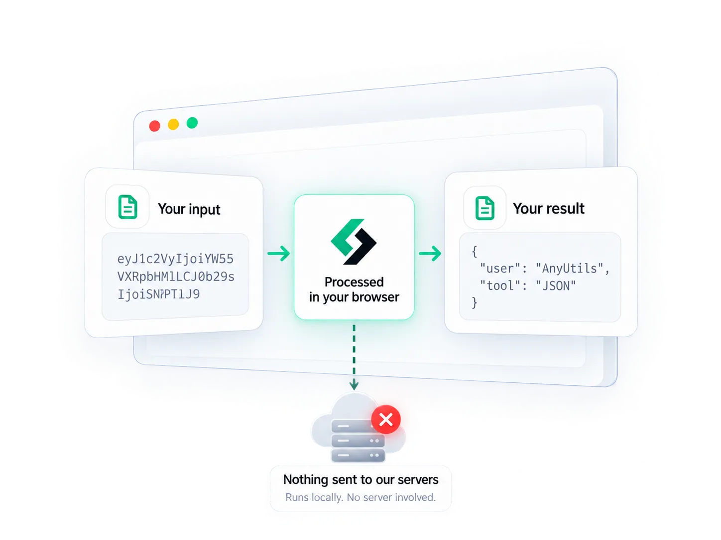 Your input is processed in your browser to produce your result. Nothing is sent to our servers.